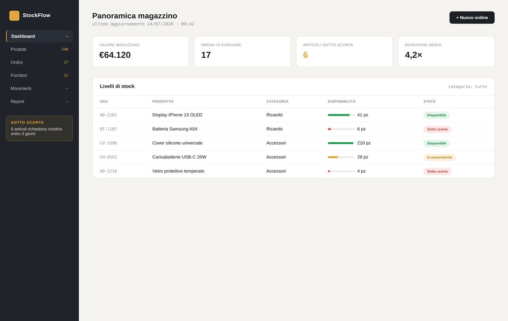 Gestionale magazzino StockFlow